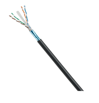 Kable ekranowane kat.6