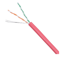 Kable ekranowane kat.5e